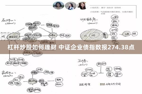 杠杆炒股如何理财 中证企业债指数报274.38点