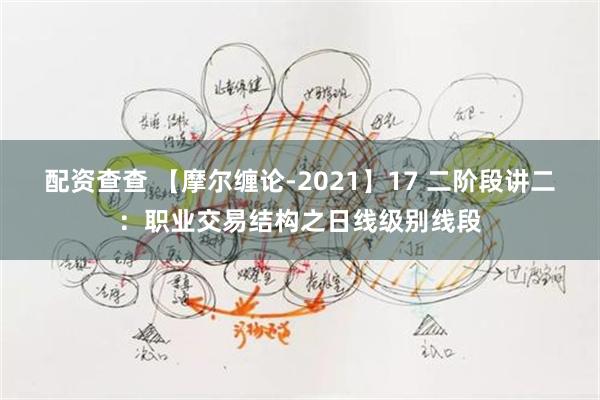 配资查查 【摩尔缠论-2021】17 二阶段讲二：职业交易结构之日线级别线段