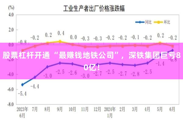 股票杠杆开通 “最赚钱地铁公司”，深铁集团巨亏80亿！