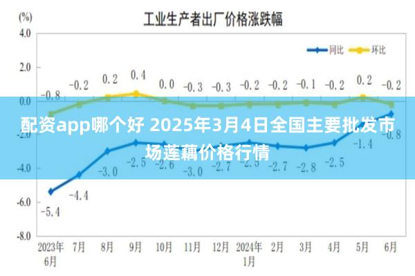 配资app哪个好 2025年3月4日全国主要批发市场莲藕价格行情